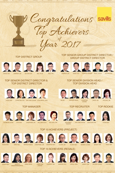 Top Award 2017