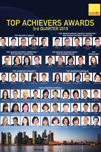 3rd Quarter 2019