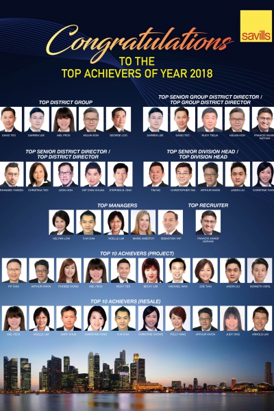 Top Award 2018